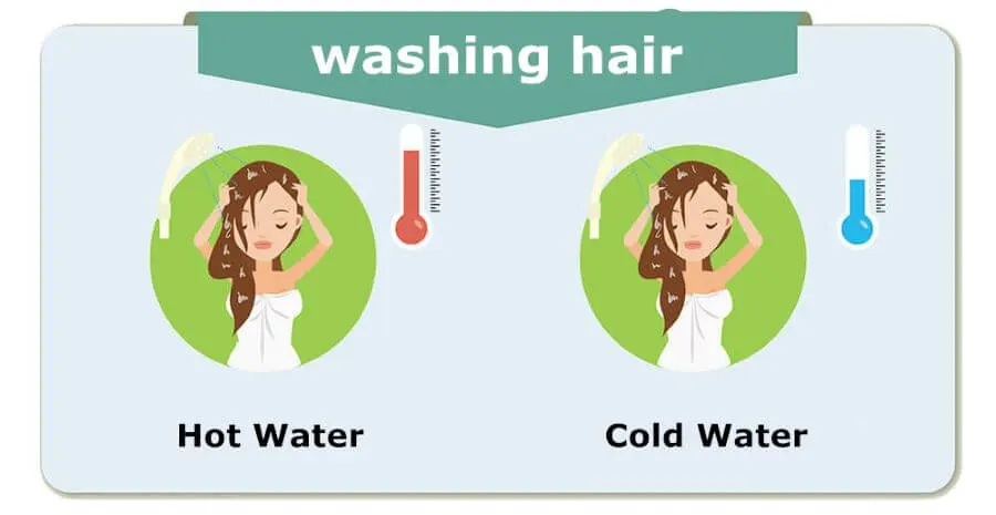 Rinse Hair Using Cold Water
